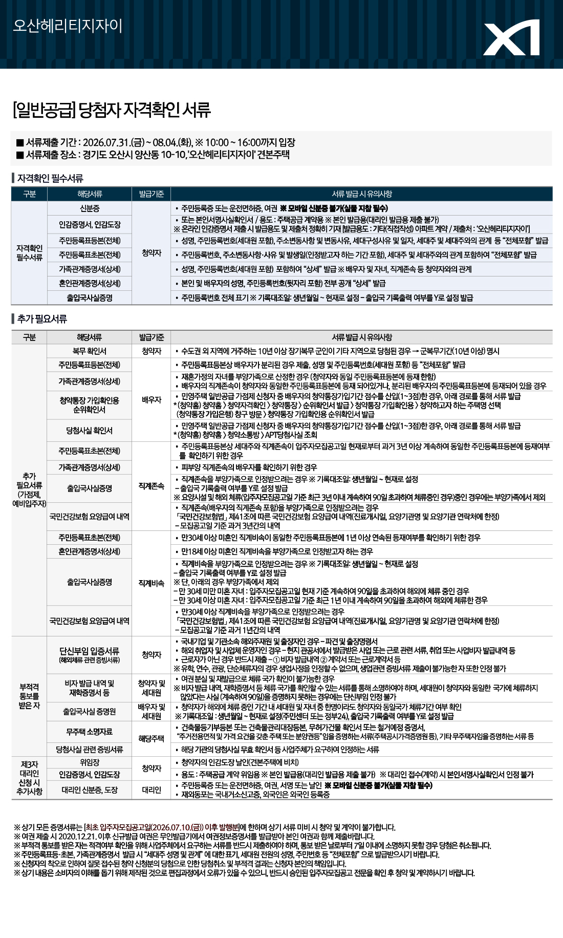 상세