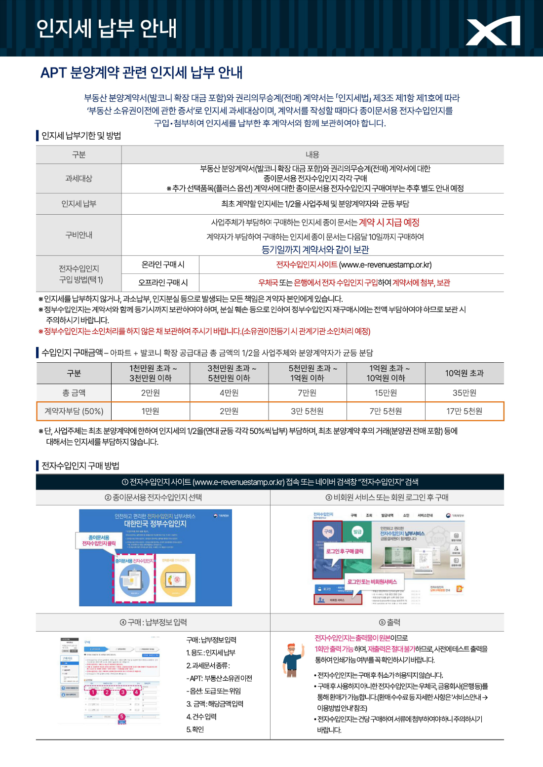 인지세 납부 안내 상세
