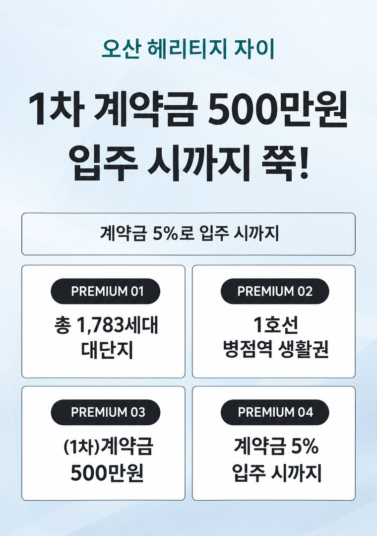 오산 헤리티지 자이 1차 계약금 500만원 입주 시까지 · 계약금 5%로 입주 시까지 · 총 1,783세대 대단지 · 1호선 병점역 생활권